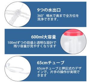 Soxeeh 多目的洗浄器 クレンジングポンプ-2