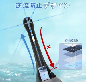 ZLZ 浣腸器 300ml-2