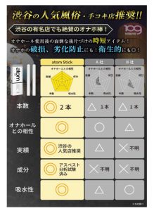 atom 珪藻土スティック-2