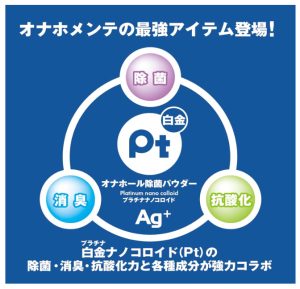 SSI JAPAN オナホール除菌パウダー プラチナシリーズ-2